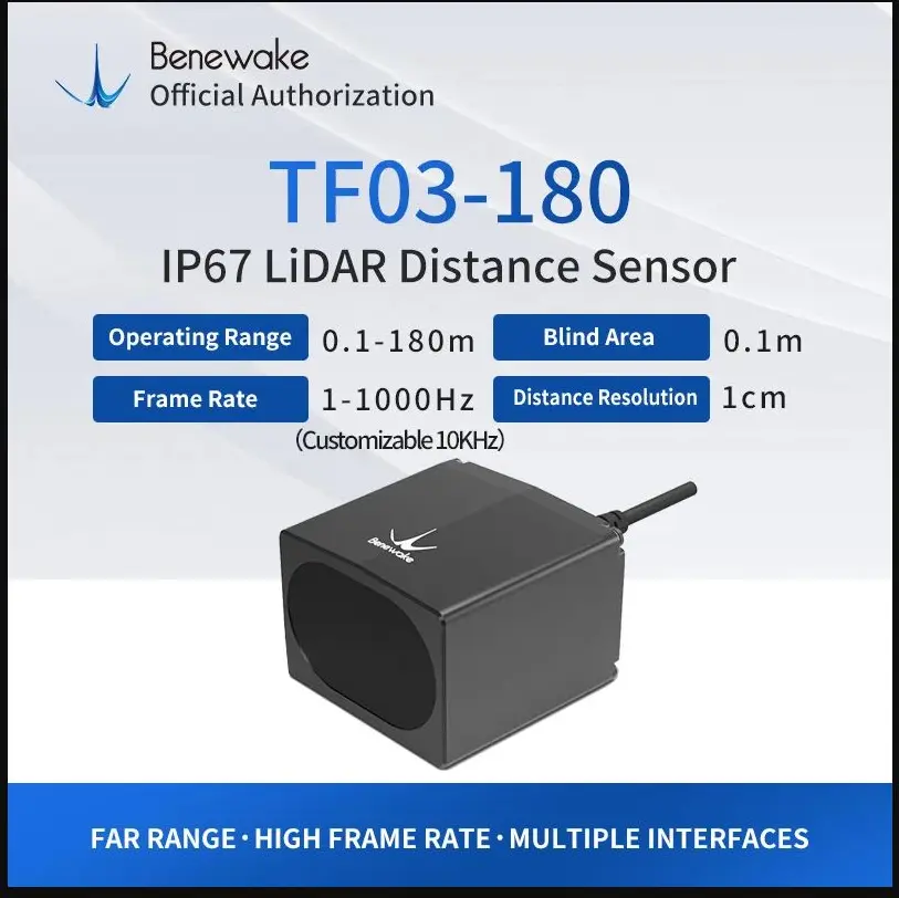 Лидары Benewake серии TF
